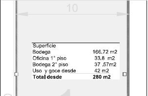 Venta Industrial Quilicura - Región Metropolitana