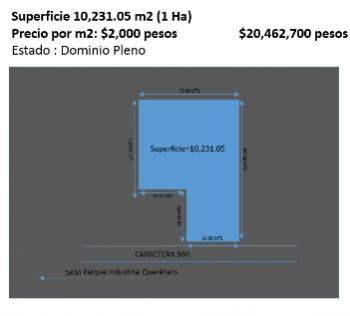 Venta Inversión Santa Rosa de Jauregui - Querétaro